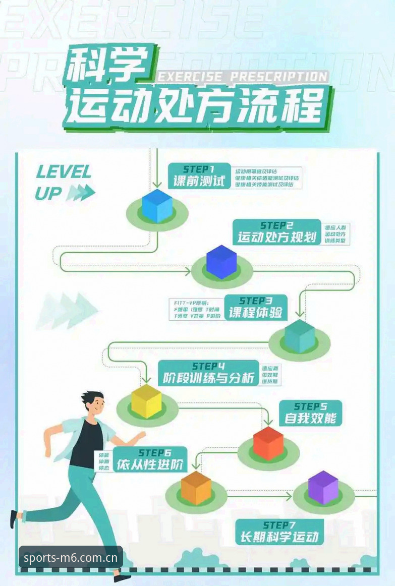 M6体育顺畅操作 3个关键设计让M6体育顺畅操作成为高效体验的核心优势