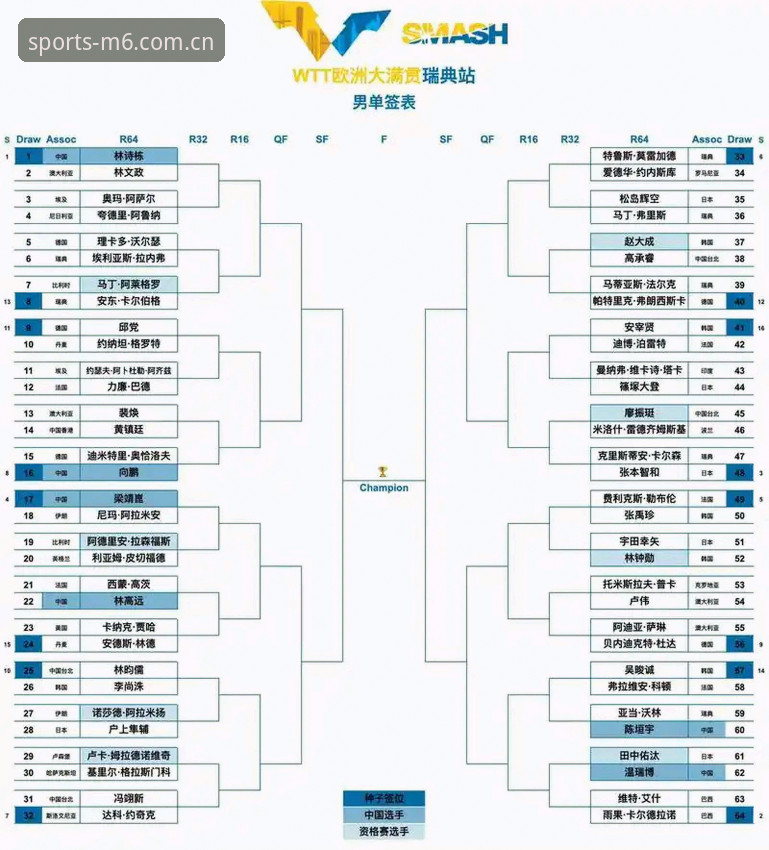 M6体育之旅iOS版 西甲风云深度解析:皇马选举内幕与M6体育观赛实用指南